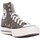 Pantofi Pantofi sport stil gheata Converse A00754C verde