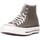 Pantofi Pantofi sport stil gheata Converse A00754C verde