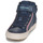 Pantofi Fete Pantofi sport stil gheata Geox J KALISPERA GIRL Albastru / Roz
