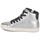 Pantofi Fete Pantofi sport stil gheata Geox J KALISPERA GIRL A Argintiu / Negru