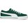 Pantofi Bărbați Pantofi sport Casual Puma Ever FS CV verde