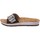 Pantofi Femei Papuci de vară Inblu CP000013 Negru