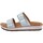 Pantofi Femei Papuci de vară Inblu CP000040 albastru