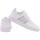 Pantofi Femei Pantofi sport Casual adidas Originals Hoops 30 Alb
