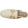 Pantofi Femei Papuci de vară Bibi Lou 570 Cuir Femme Off White Alb