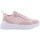 Pantofi Femei Pantofi sport Casual Big Star JJ274595 roz
