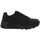 Pantofi Copii Pantofi sport Casual Skechers Uno Lite Negru
