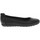 Pantofi Femei Balerin și Balerini cu curea S.Oliver 552211920001 Negru