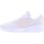 Pantofi Femei Pantofi sport Casual adidas Originals Lite Racer 30 Alb