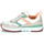 Pantofi Femei Pantofi sport Casual Levi's OATS REFRESH S Alb / Verde / Portocaliu