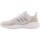 Pantofi Femei Pantofi sport Casual adidas Originals Fluidflow 20 Bej, Alb