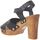 Pantofi Femei Sandale Xapatan 1881 Negru