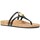 Pantofi Femei Sandale MICHAEL Michael Kors 40S3HMFS1A HAMPTON THONG Negru