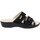 Pantofi Femei Papuci de vară Valleverde VV-37414 Negru