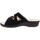 Pantofi Femei Papuci de vară Valleverde VV-37414 Negru