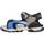 Pantofi Băieți Sandale Biomecanics 232275B albastru