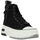 Pantofi Femei Sneakers Replay GWV1H .003.C0015T Negru
