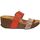 Pantofi Femei Papuci de vară Plakton So rock portocaliu