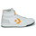 Pantofi Bărbați Pantofi sport stil gheata Converse PRO BLAZE V2 FALL TONE Alb / Galben