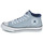 Pantofi Bărbați Pantofi sport stil gheata Converse ALL STAR MALDEN STREET CRAFTED Albastru