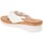 Pantofi Femei Papuci de vară Axa -19427A Alb