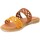 Pantofi Femei Papuci de vară Axa -19422A galben