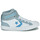Pantofi Băieți Pantofi sport stil gheata Converse PRO BLAZE STRAP SPORT REMASTERED Alb / Gri / Albastru