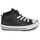 Pantofi Băieți Pantofi sport stil gheata Converse CHUCK TAYLOR ALL STAR MALDEN STREET BOOT Negru