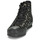 Pantofi Fete Pantofi sport stil gheata Converse CHUCK TAYLOR ALL STAR EVA LIFT Negru