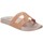 Pantofi Femei Papuci de vară Axa 73289A roz