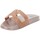 Pantofi Femei Papuci de vară Axa 73289A roz