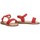 Pantofi Fete Sandale Luna Kids 68938 roșu