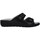 Pantofi Femei Papuci de vară Melluso Q60213D Negru