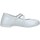 Pantofi Fete Balerin și Balerini cu curea Primigi 3905911 Alb