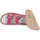 Pantofi Femei Papuci de vară Grunland FUXIA 68MOLL roz