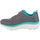 Pantofi Femei Pantofi sport Casual Skechers D'Lux Walker - Fresh Finesse Gri