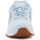 Pantofi Femei Pantofi sport Casual New Balance GW500CS1 albastru