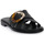 Pantofi Femei Papuci de vară Frau LINDIN TURTLE NERO Negru