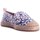 Pantofi Femei Espadrile Ralph Lauren 802904256 albastru