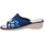 Pantofi Femei Papuci de casă Axa -18924A albastru