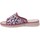 Pantofi Femei Papuci de casă Axa -18938A violet