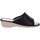 Pantofi Femei Papuci de casă Axa -18916A Negru