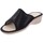 Pantofi Femei Papuci de casă Axa -18916A Negru