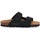 Pantofi Băieți Sandale Grunland NERO 40LUCE Negru