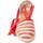 Pantofi Femei Espadrile Leindia 81320 roșu