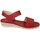 Pantofi Femei Sandale Doctor Cutillas  roșu