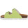 Pantofi Băieți Sandale Grunland MEL 40LUCE verde