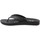 Pantofi Bărbați Papuci de vară Inblu CM000032 Negru