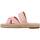 Pantofi Femei Sandale Tommy Hilfiger WEBBING roz
