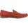 Pantofi Bărbați Mocasini Fluchos F1729 roșu